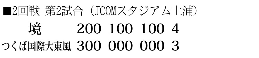 土浦13日　境－東風pg