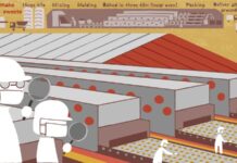 小美玉市のイトウ製菓工場《日本一の湖のほとりにある街の話》32